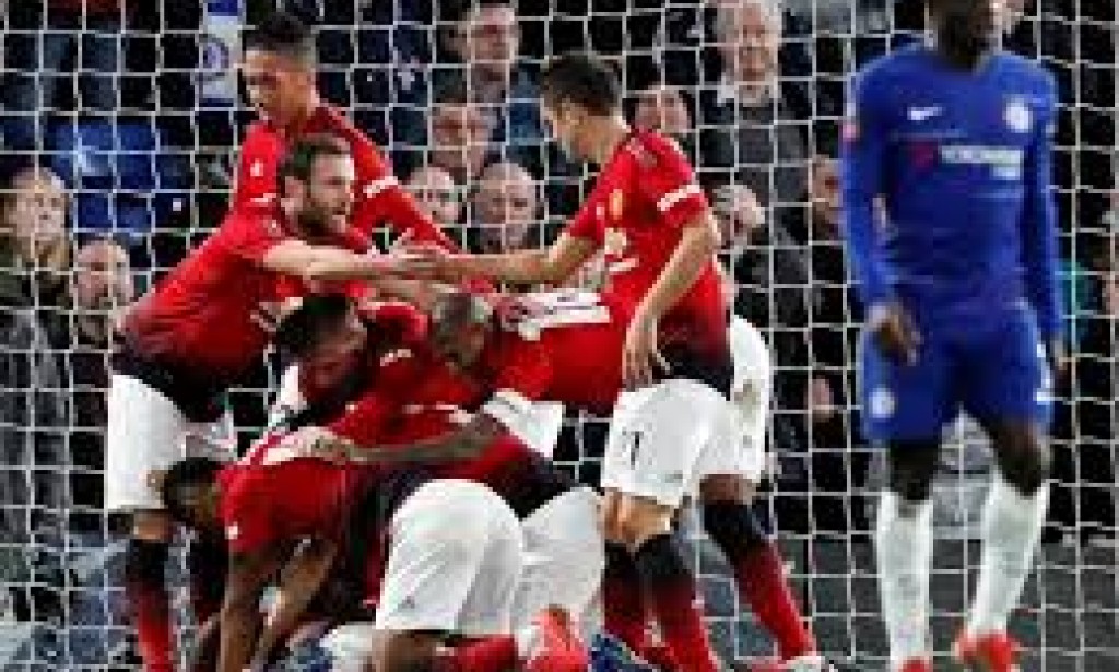 Six Things You should not do for Football