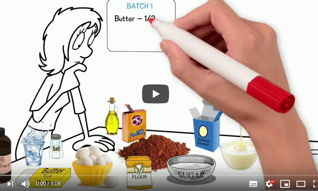 How to make brownies at home without oven