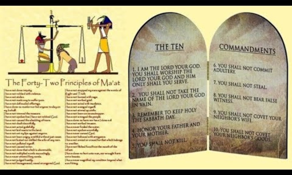 The  10 Commandments  in the Bible  were copied from the  Egyptian ‘Book Of The Dead’ SEE PROOF